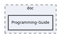 doc/Programming-Guide
